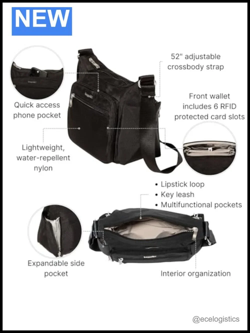Nylon Hobo Crossbody Purse with RFID Protection